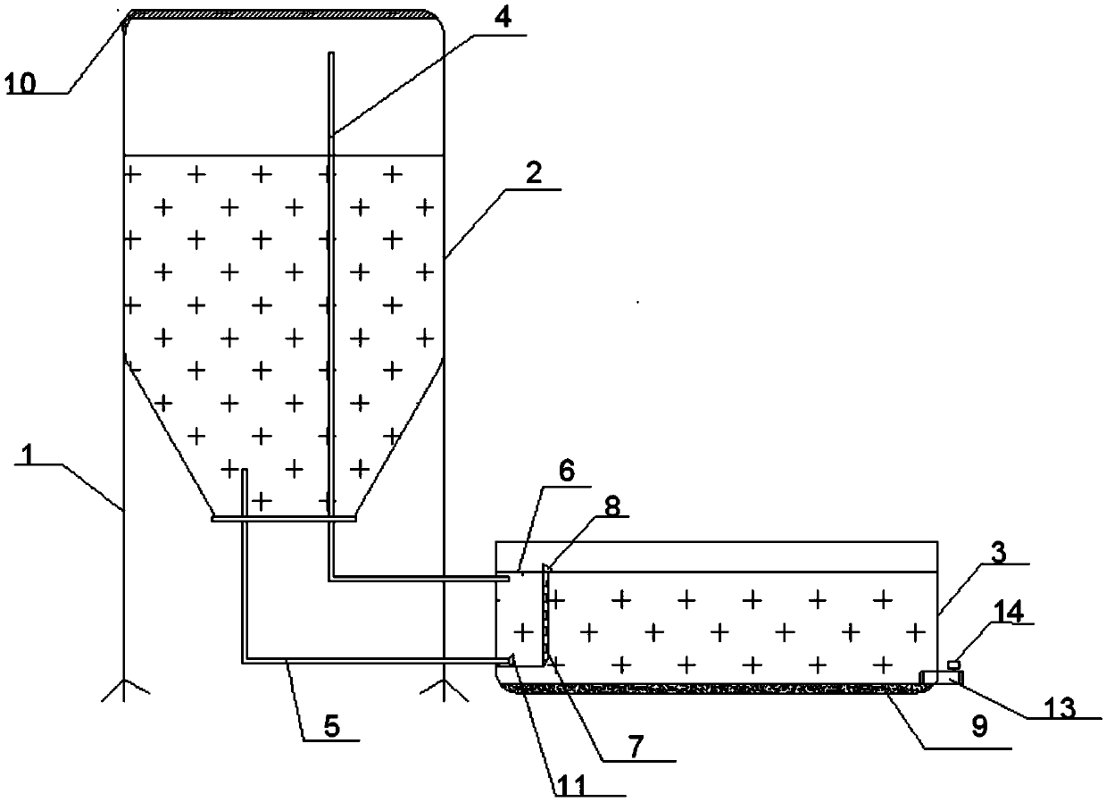 Automatic water feeder for poultry