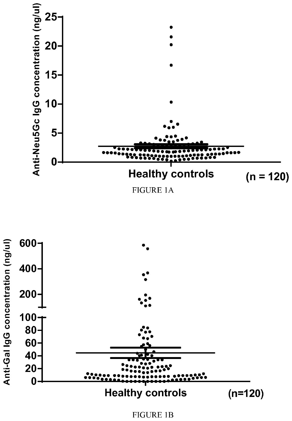 Diagnosis, prevention and treatment of demyelinating disorders of the central nervous system