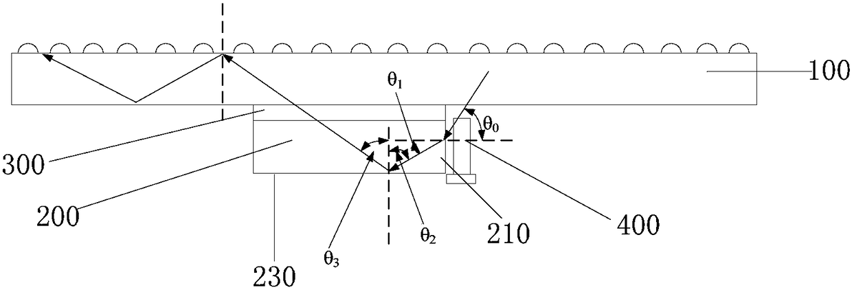 Light guiding component, backlight module, and display device