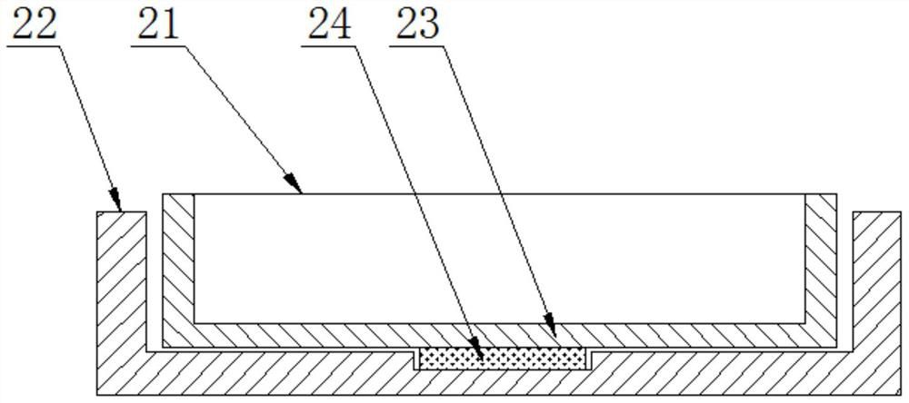 Pigment preparation device for drawing oil paintings