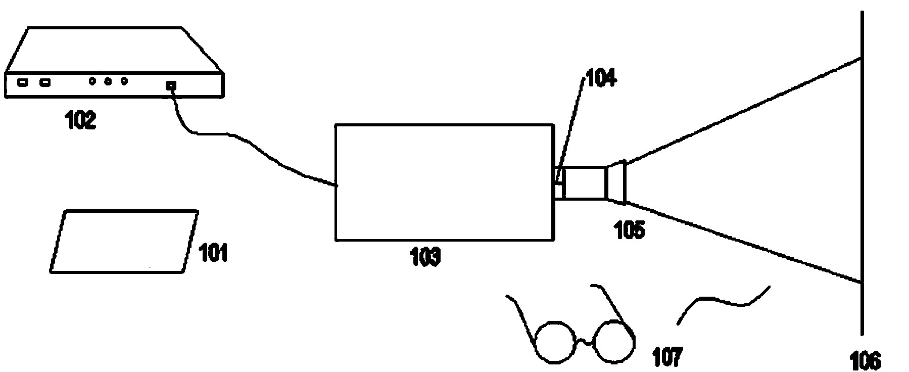 Single unit three-dimensional digital film projecting system based on chromatographic fractionating technology