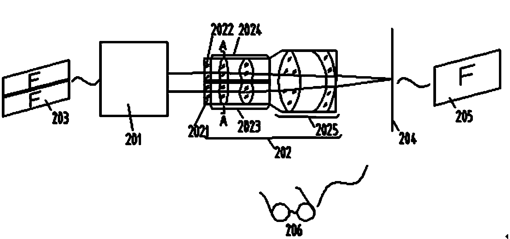 Single unit three-dimensional digital film projecting system based on chromatographic fractionating technology