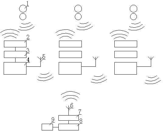 Online monitoring system for power transmission line