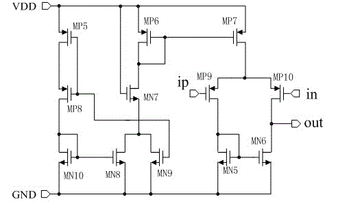 Broadband annular oscillator