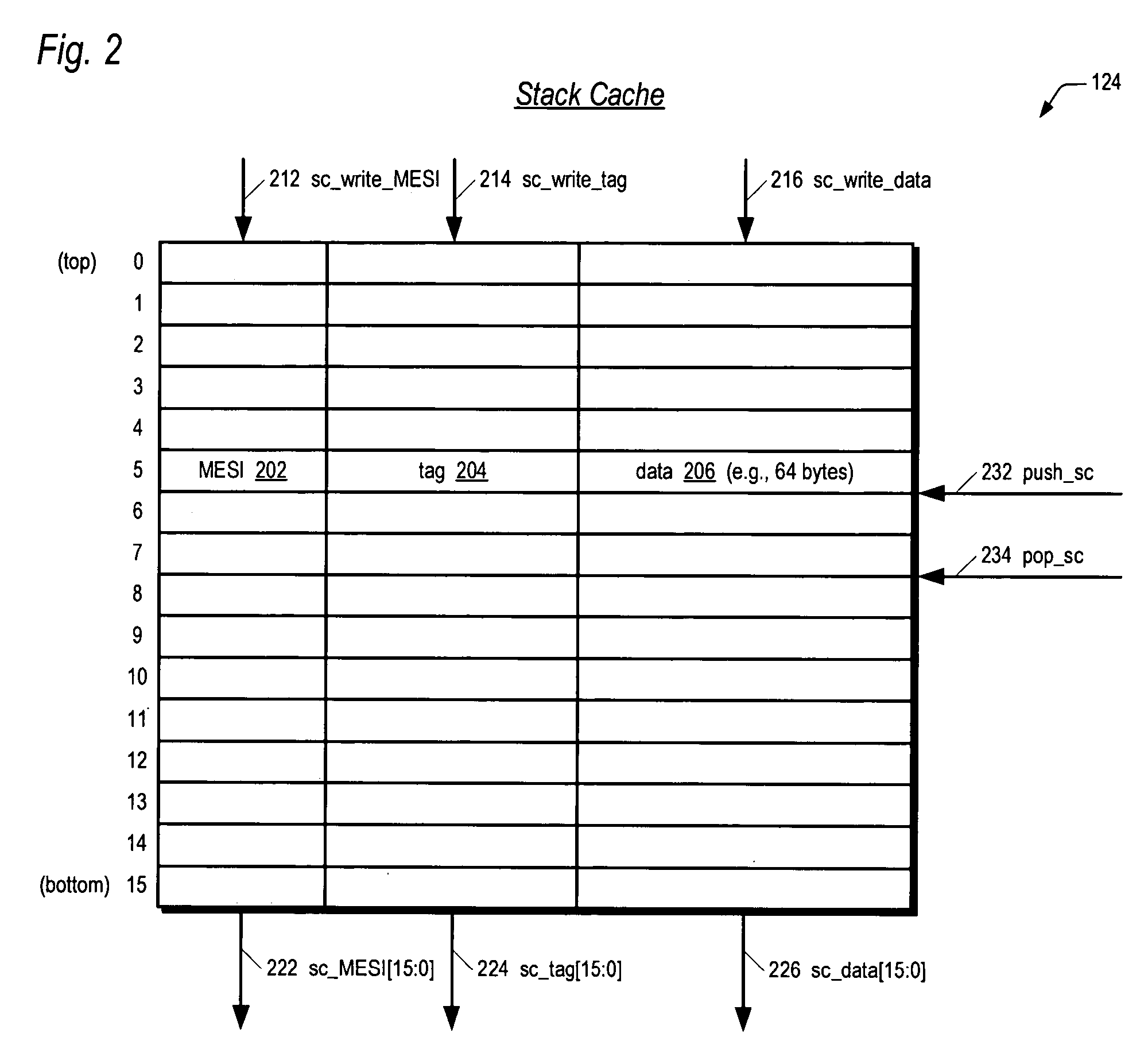 Microprocessor with variable latency stack cache