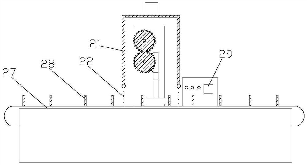 Automatic test equipment and system for testing product performance