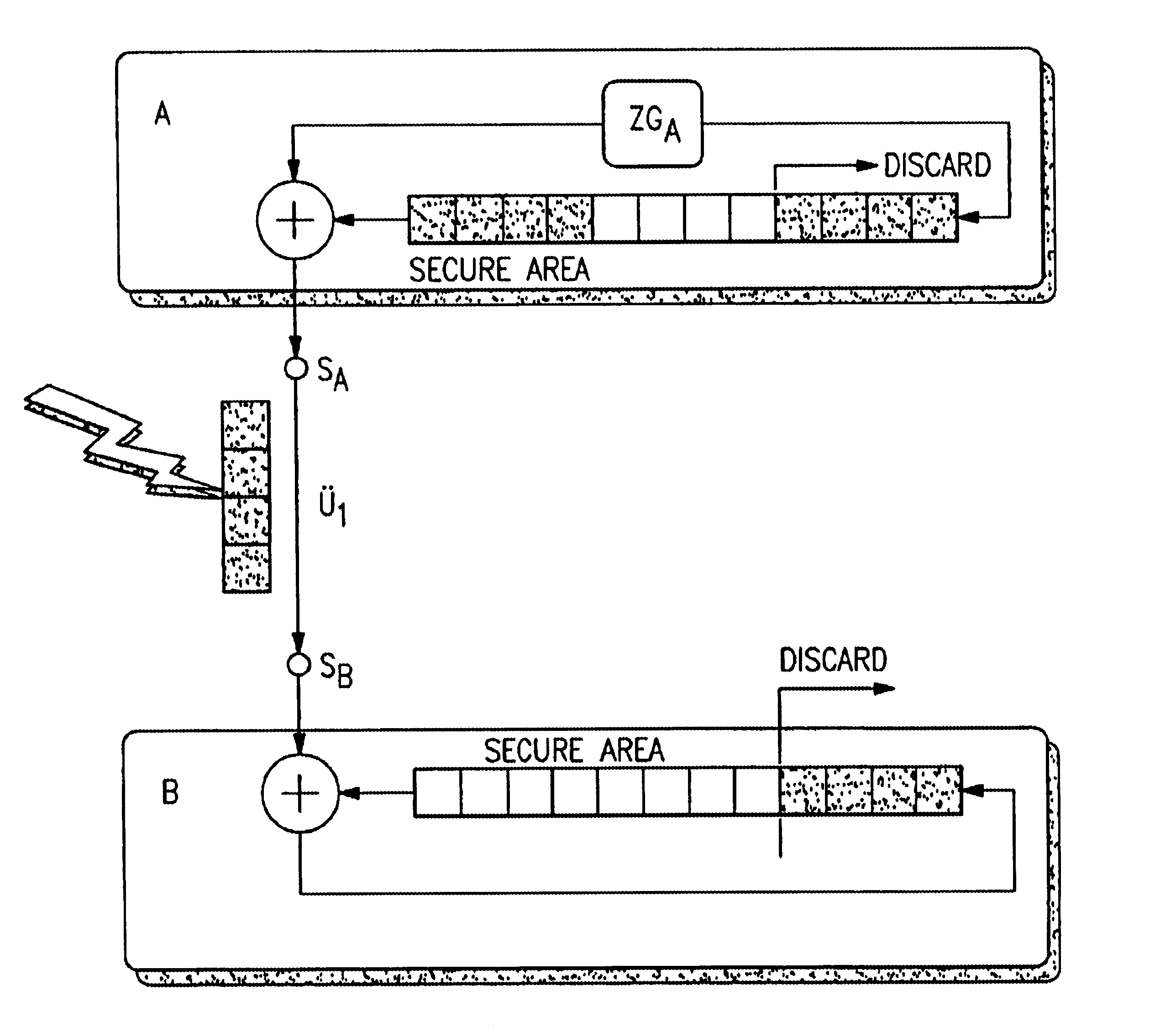 Dynamic key generation and confidential synchronization of encryption components