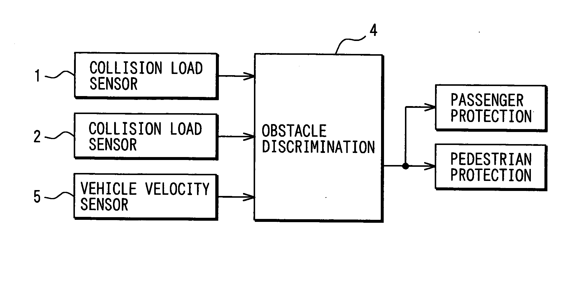 Collision detection system for vehicle