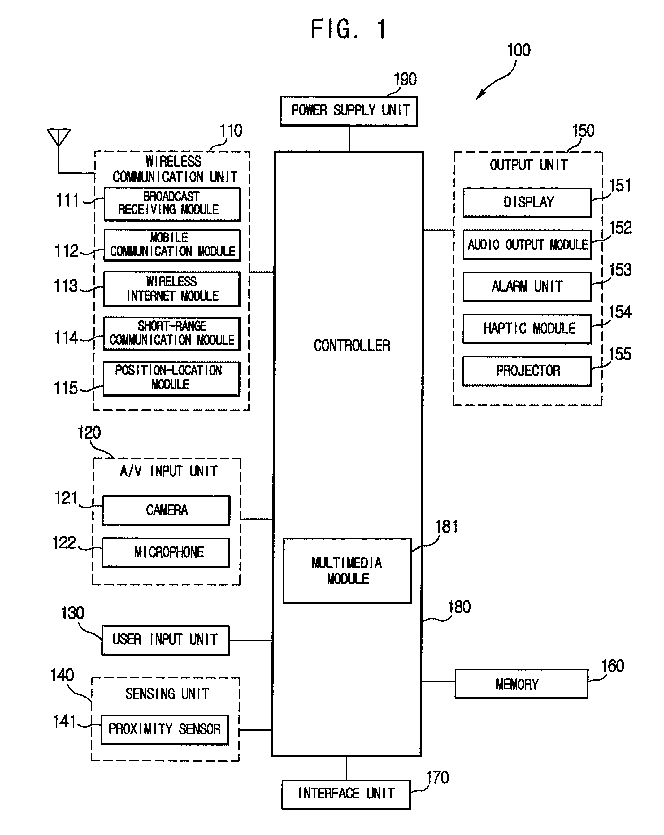 Method for transmitting and receiving data in mobile terminal and mobile terminal using the same