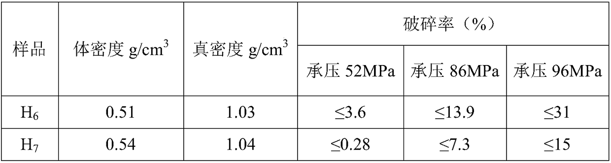 Phase-change material liquid and solid-phase propping agent formed by phase-change material liquid