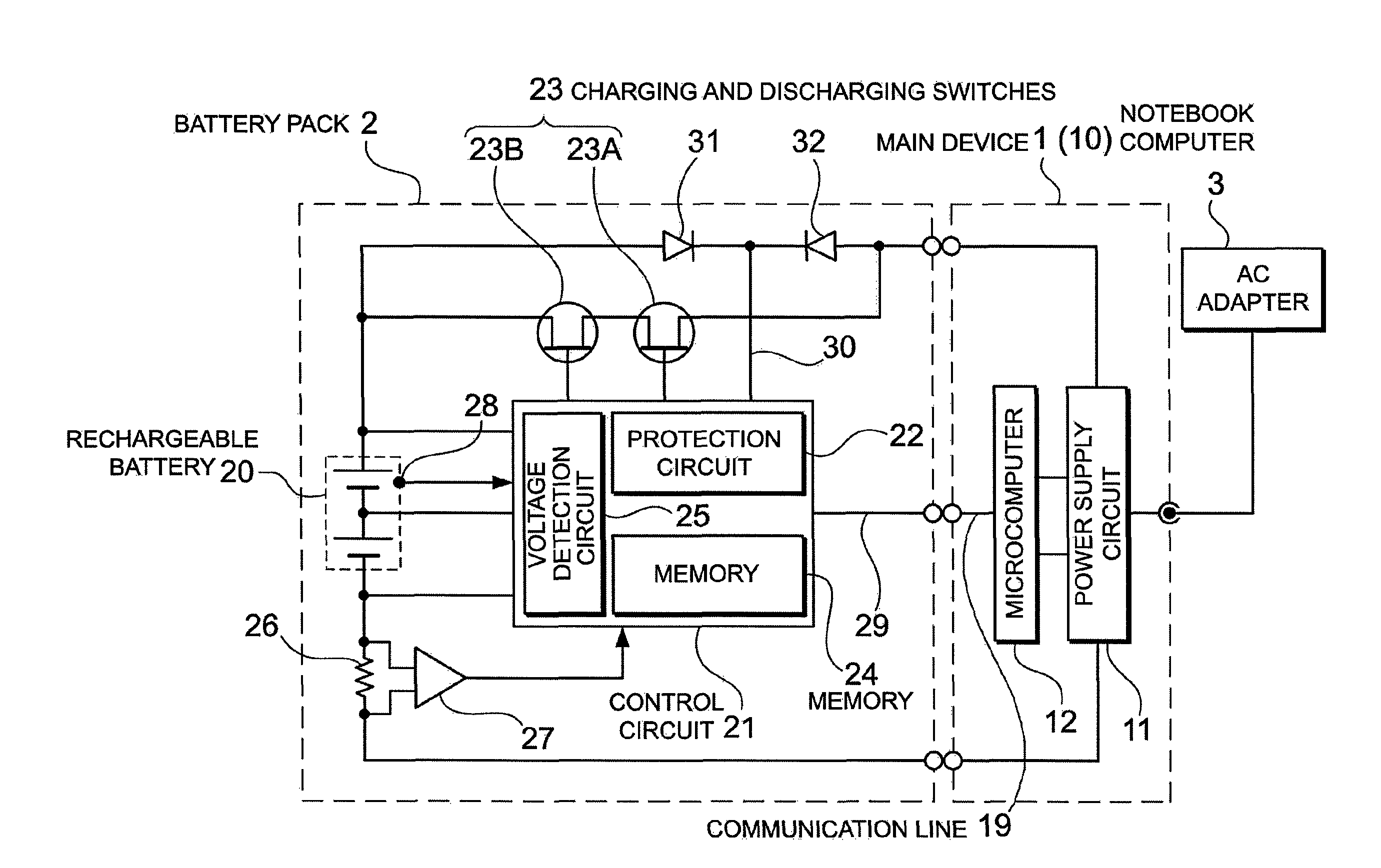 Battery pack updating method