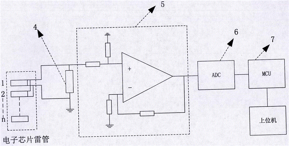 Method for receiving electronic detonator control chip signals and detecting current of electronic detonator