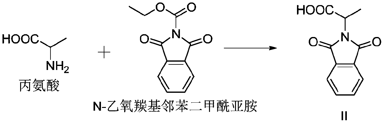 Preparation method of 3-phthalimide-2-oxy-n-butyraldehyde thiosemicarbazide