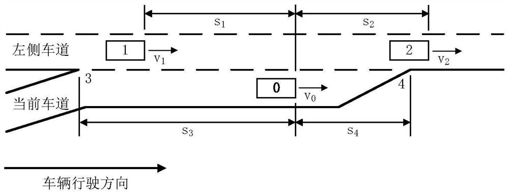 Method and device for road vehicle lane-changing model calibration and decision-making based on headway