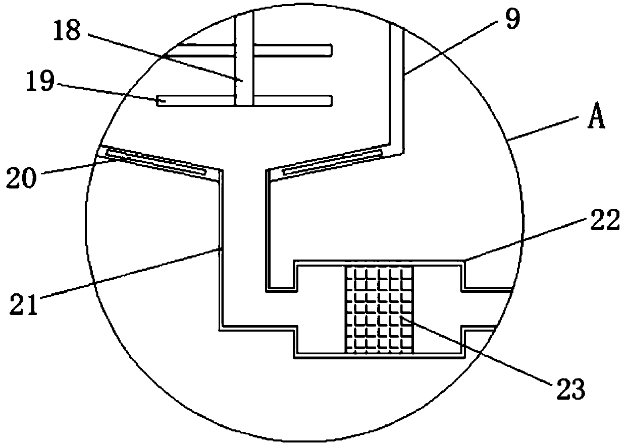 Pressurized ultrafiltration apparatus for medical treatment in nephrology department