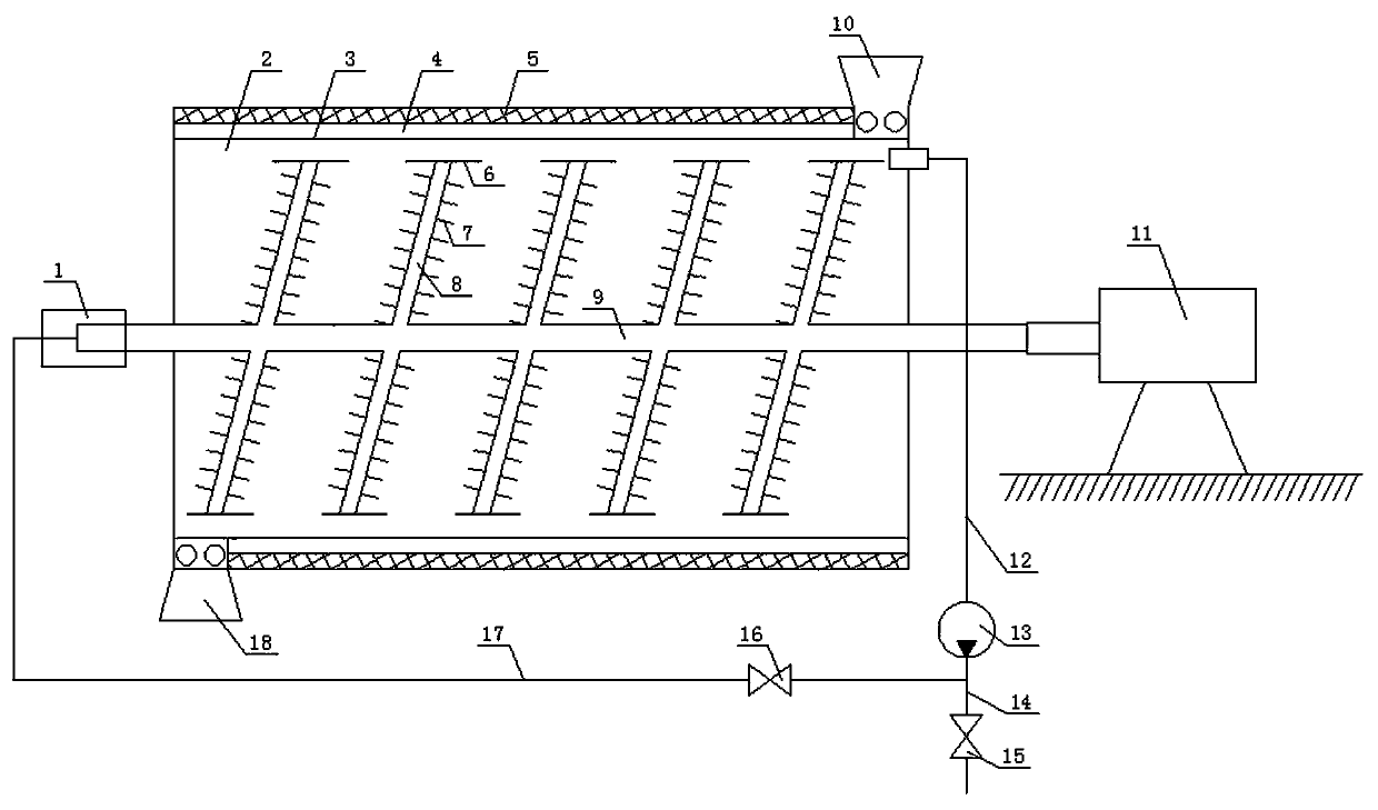 Horizontal type closed strong-drying device for town waste