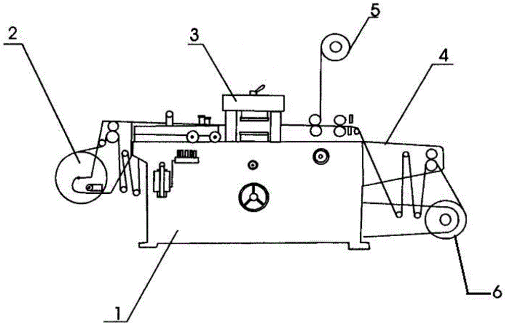 Automatic Die Cutting Machine