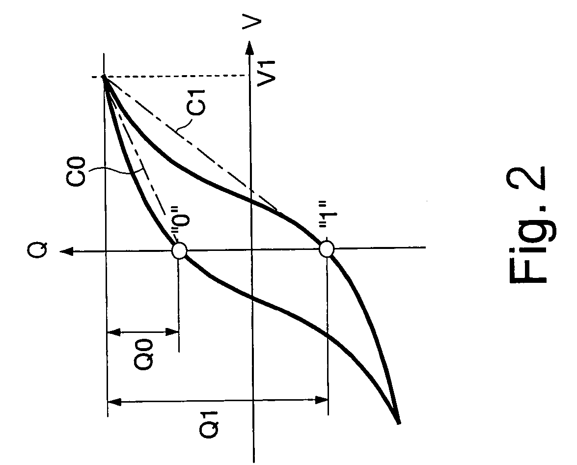 Ferroelectric memory