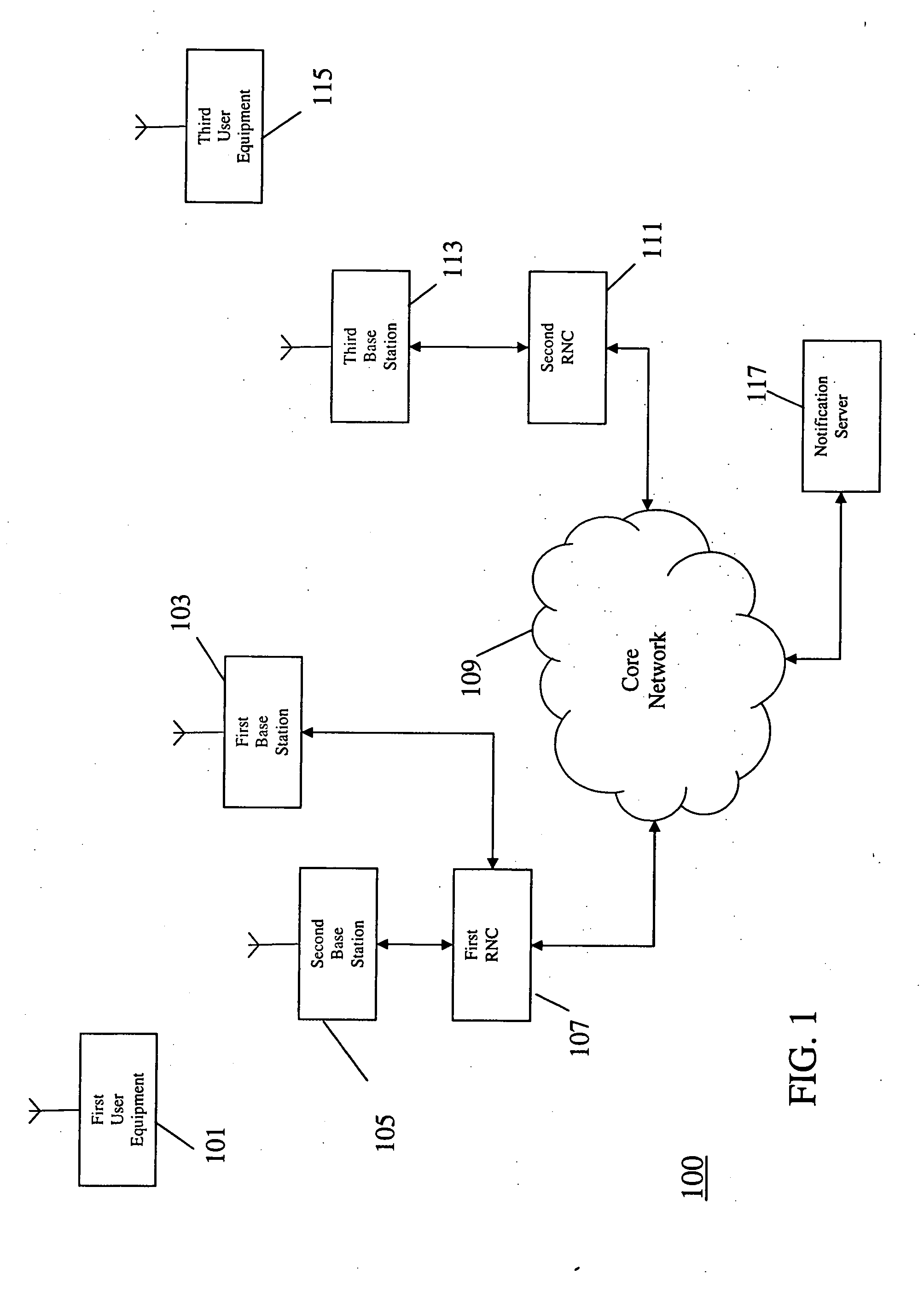 Handover in a cellular communication system