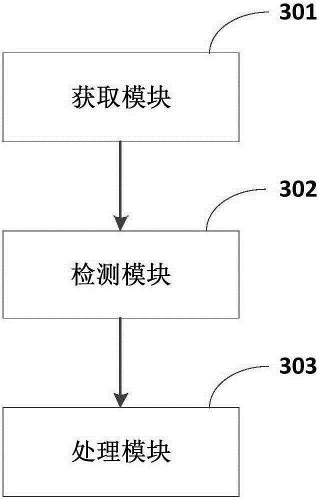 Caching method and device for microcontroller