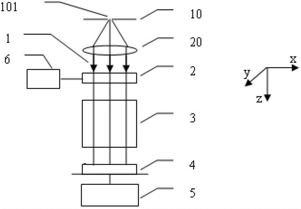 Method for correcting error of polarization detection device