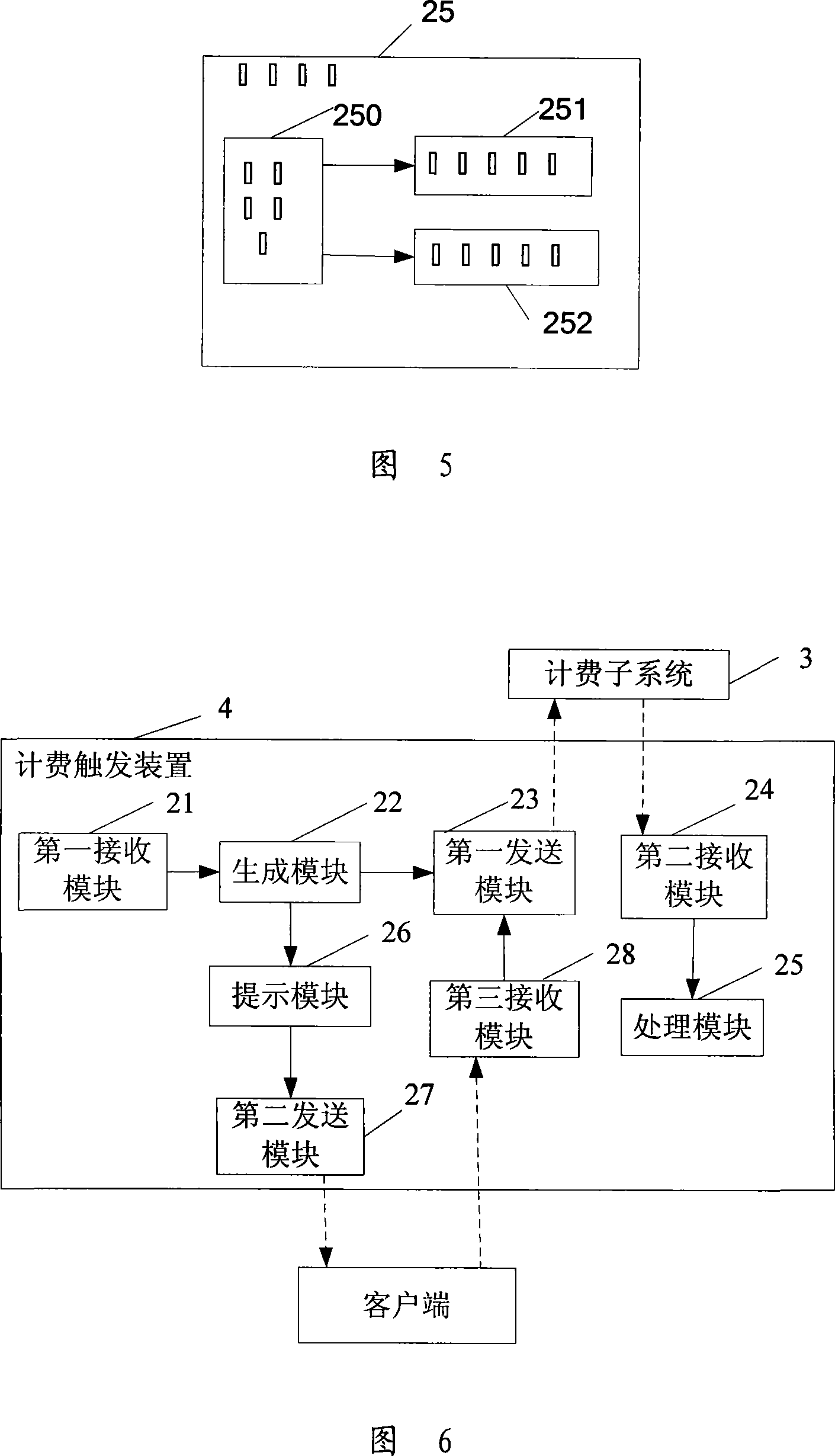 Charging method, system and charging trigger gear