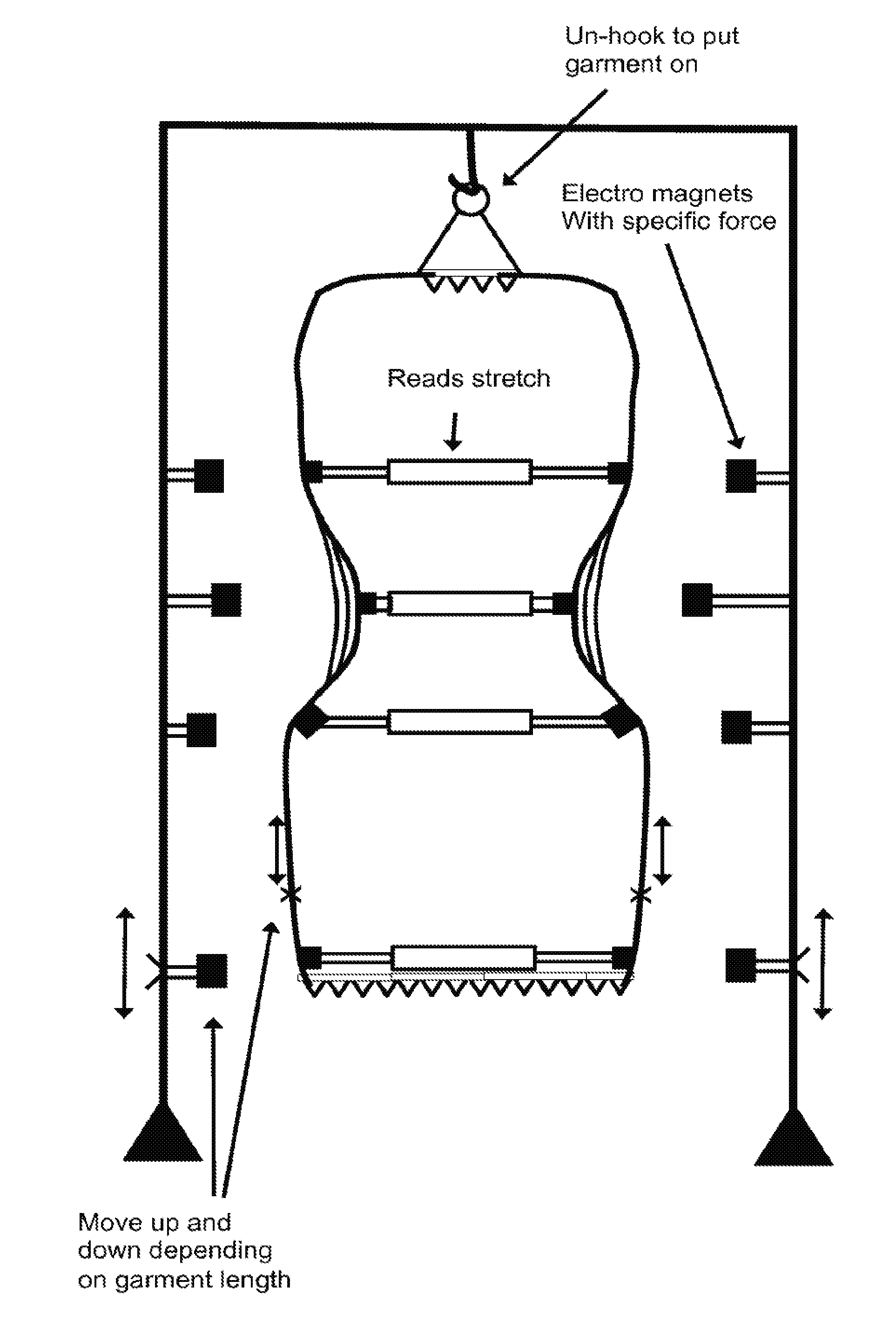 Computer implemented methods and systems for generating virtual body models for garment fit visualisation