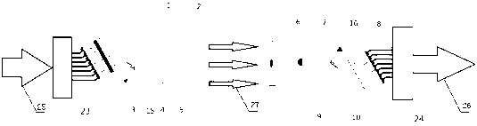 Visible-light communication multiplex modulated antenna