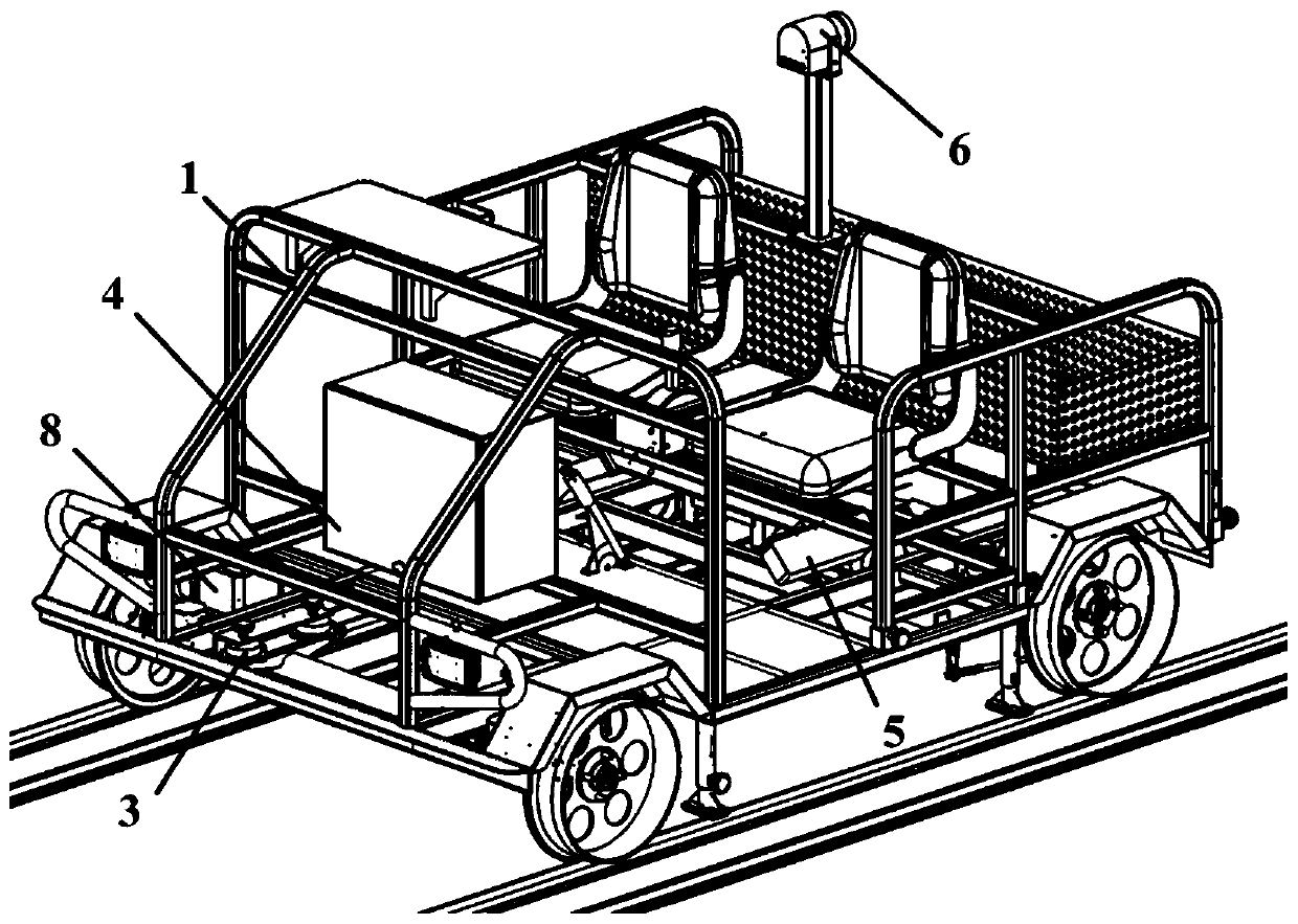 Rail transit automatic detection system and method