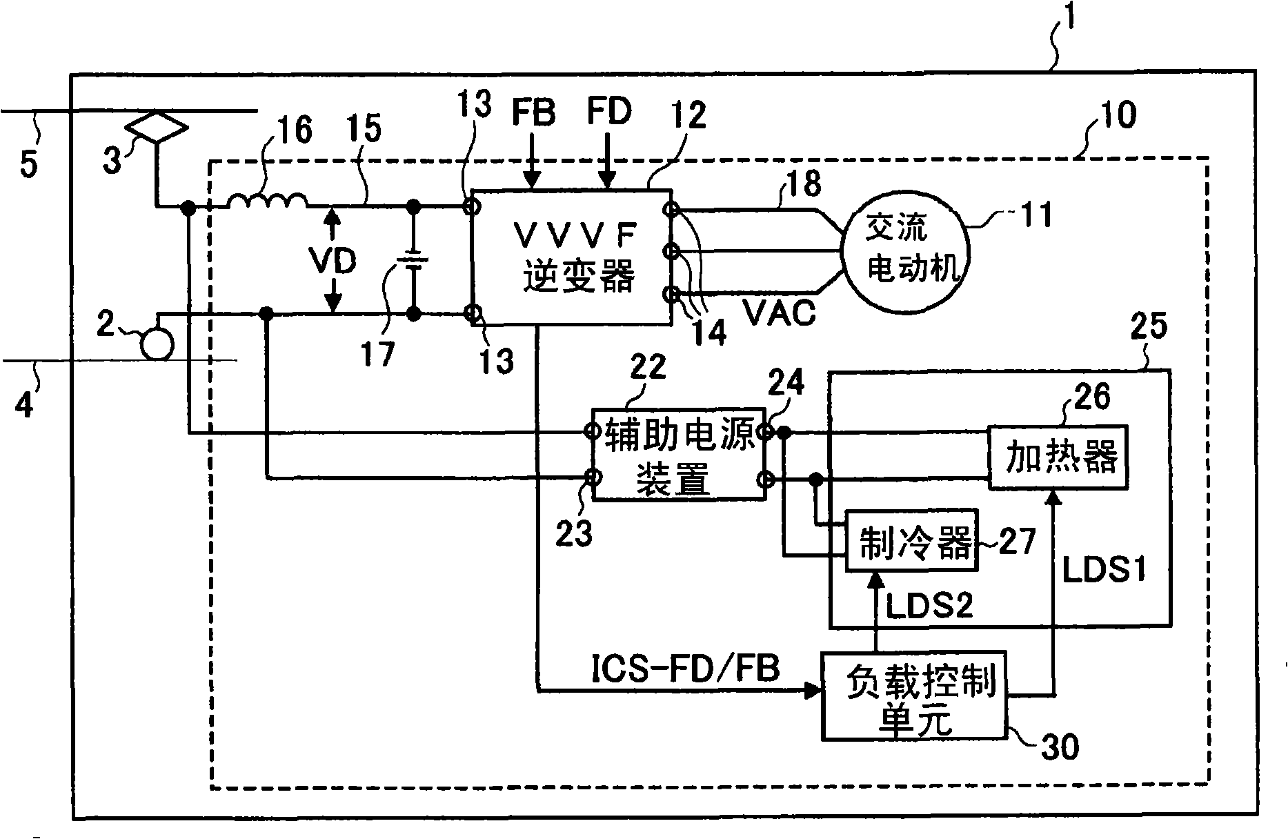 Electric car control device