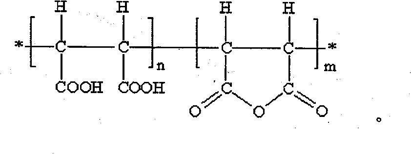 Composite scale inhibitor