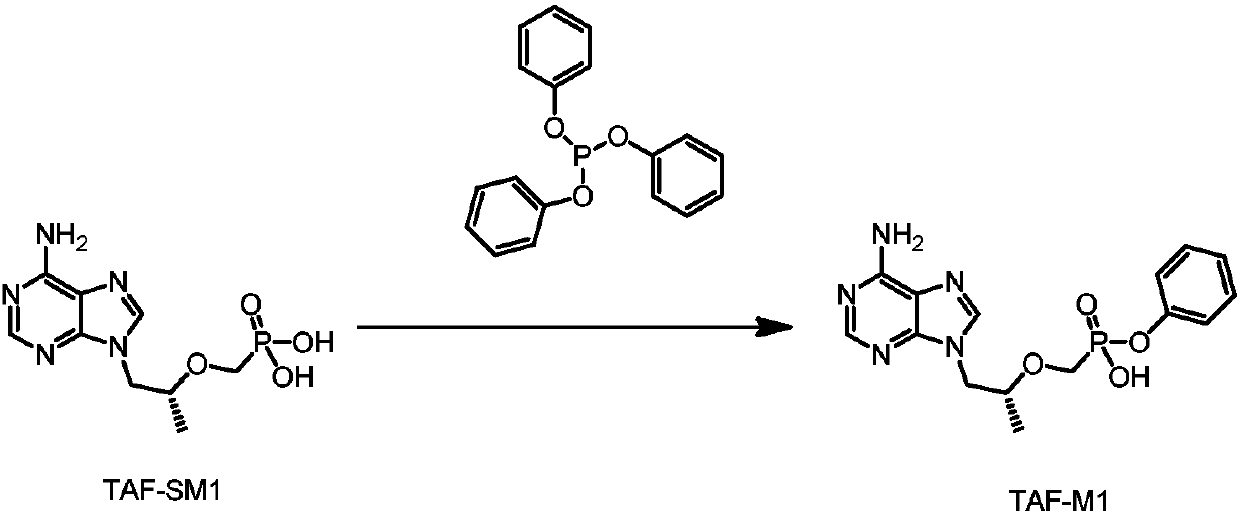 Preparation method of tenofovir alafenamide hemifumarate