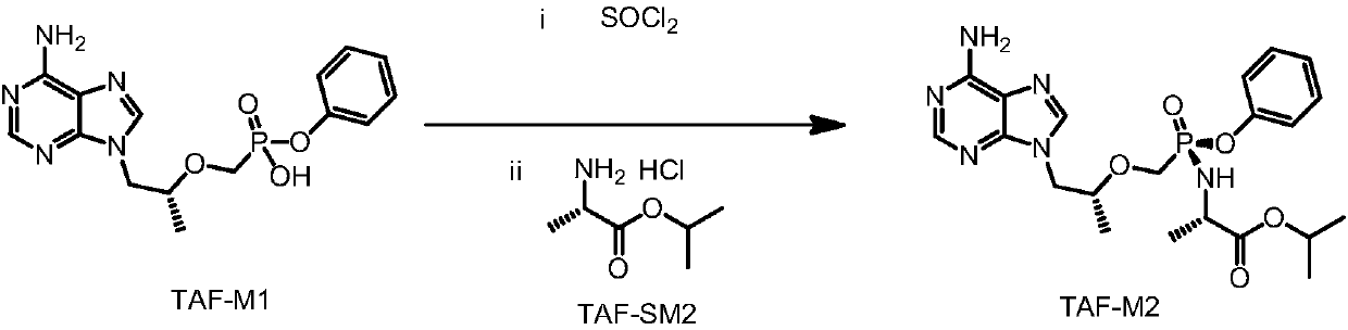 Preparation method of tenofovir alafenamide hemifumarate