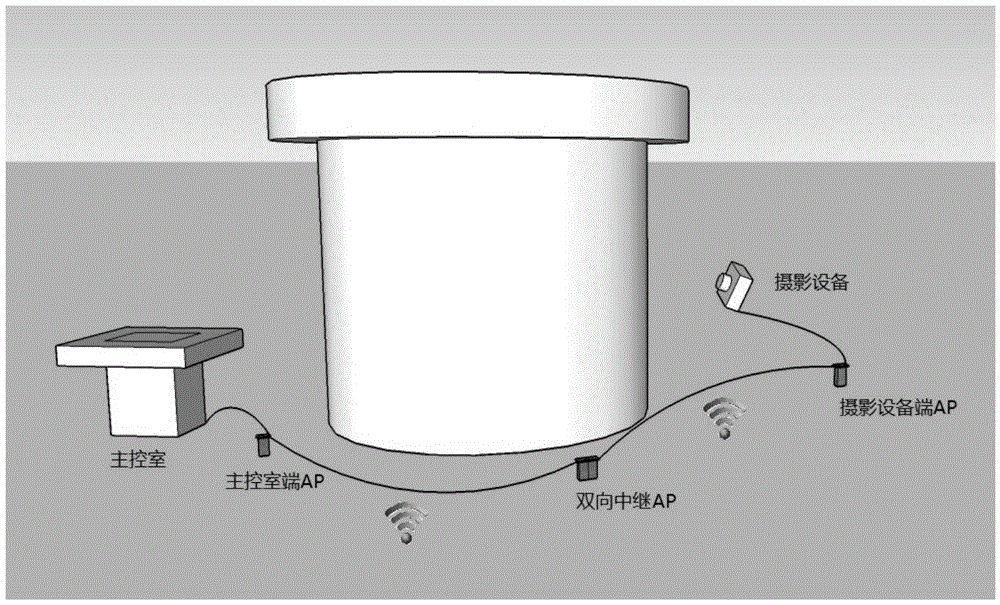 Remote appearance inspection and measurement method and system for nuclear power plant containment