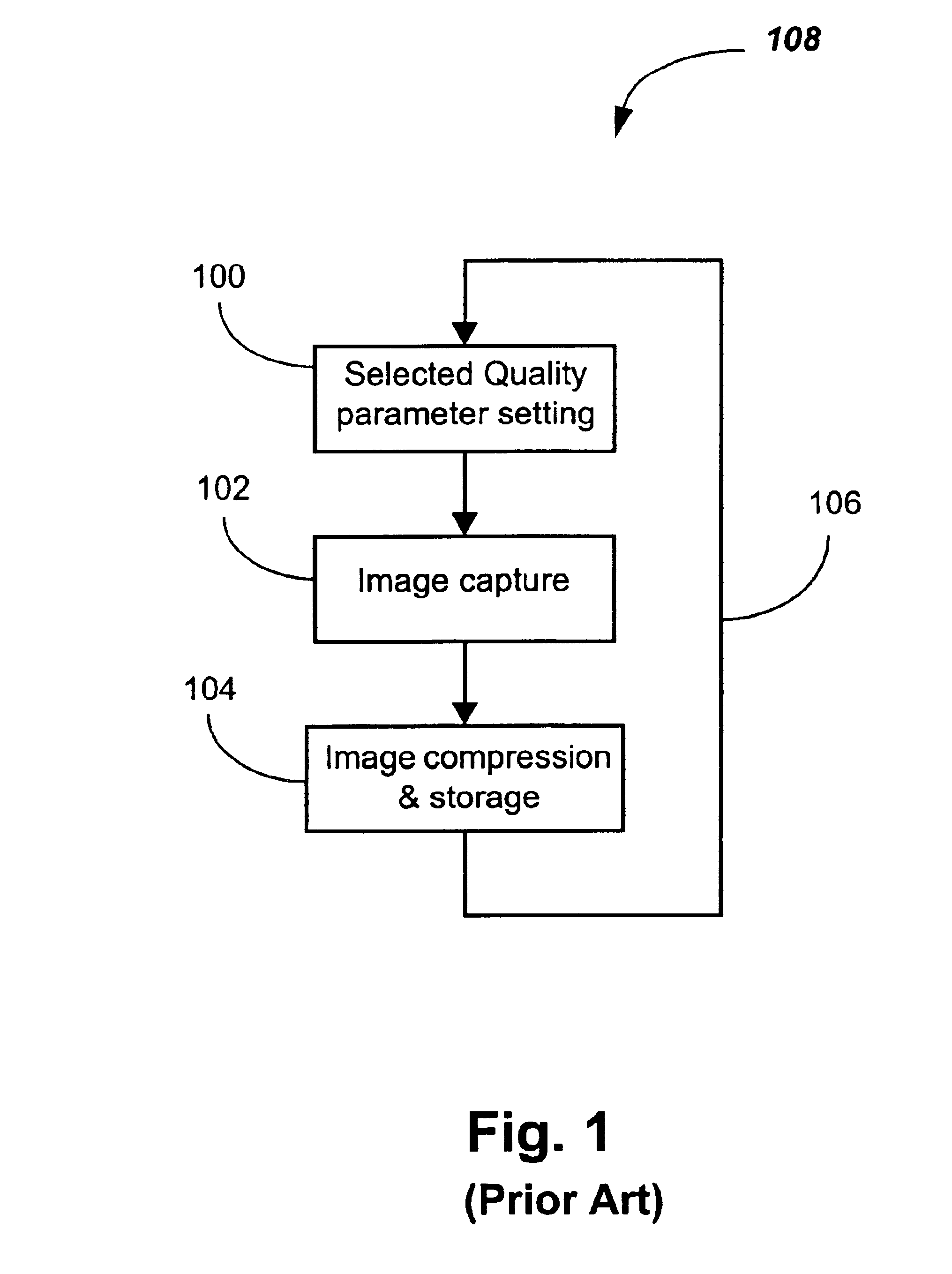 Memory management of compressed image data