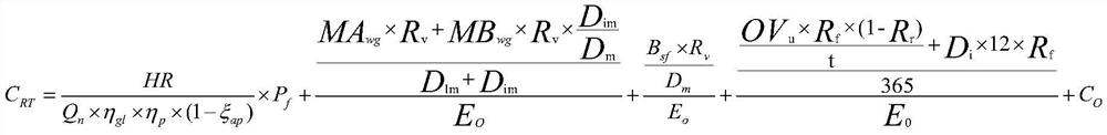 Coal-fired power plant real-time cost measuring and calculating method based on production and financial data