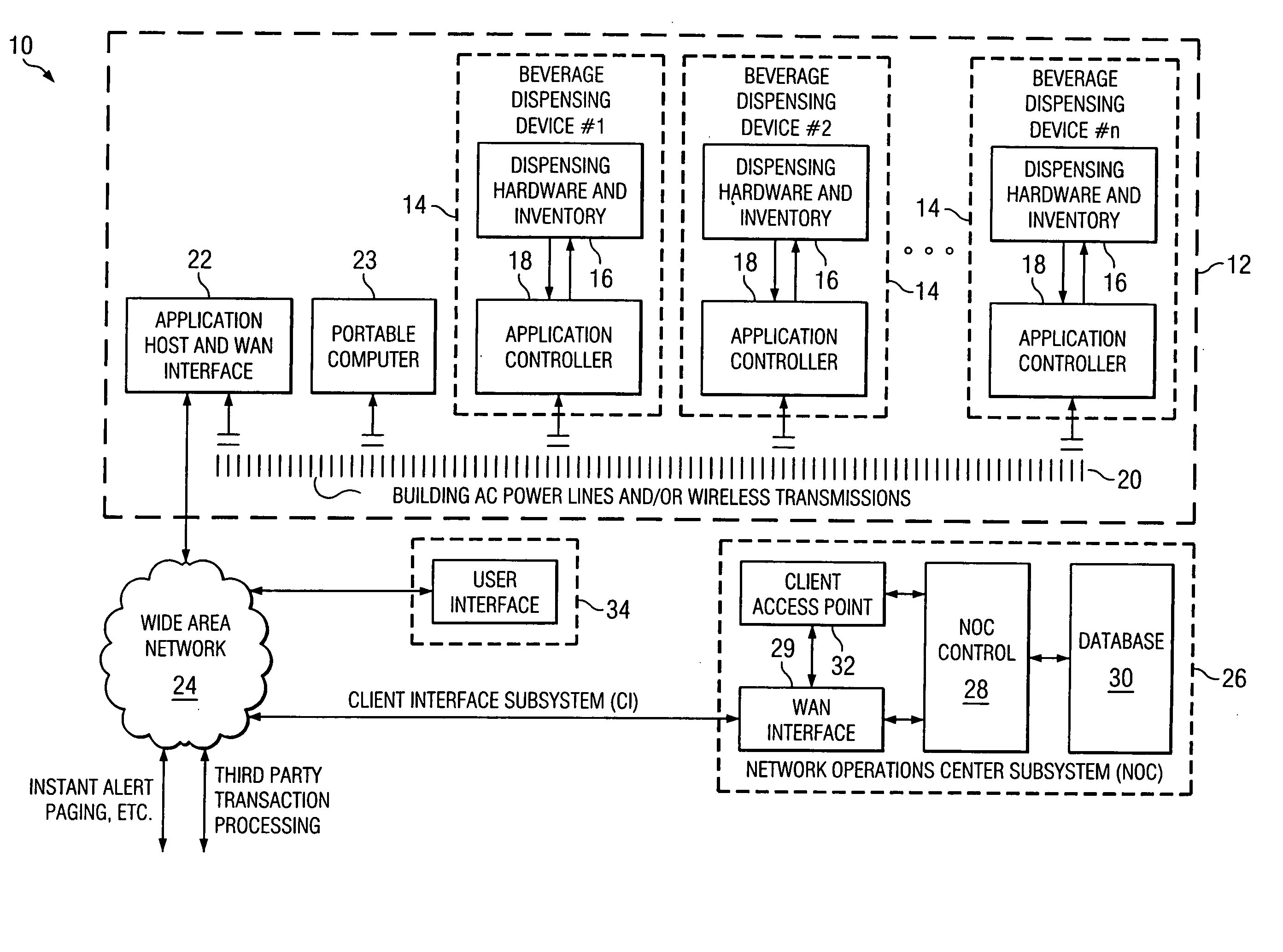 System and method for monitoring and control of beverage dispensing equipment