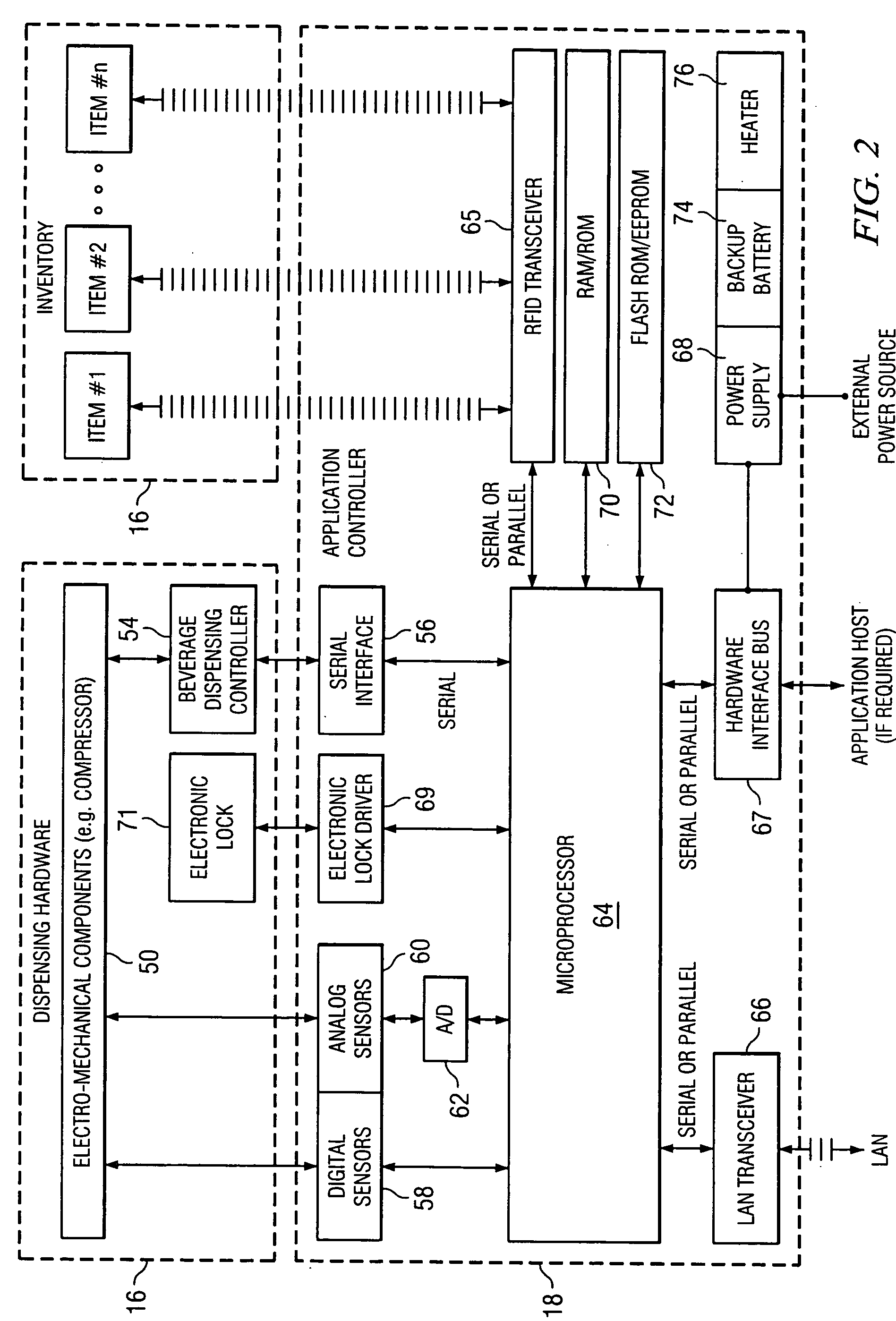 System and method for monitoring and control of beverage dispensing equipment