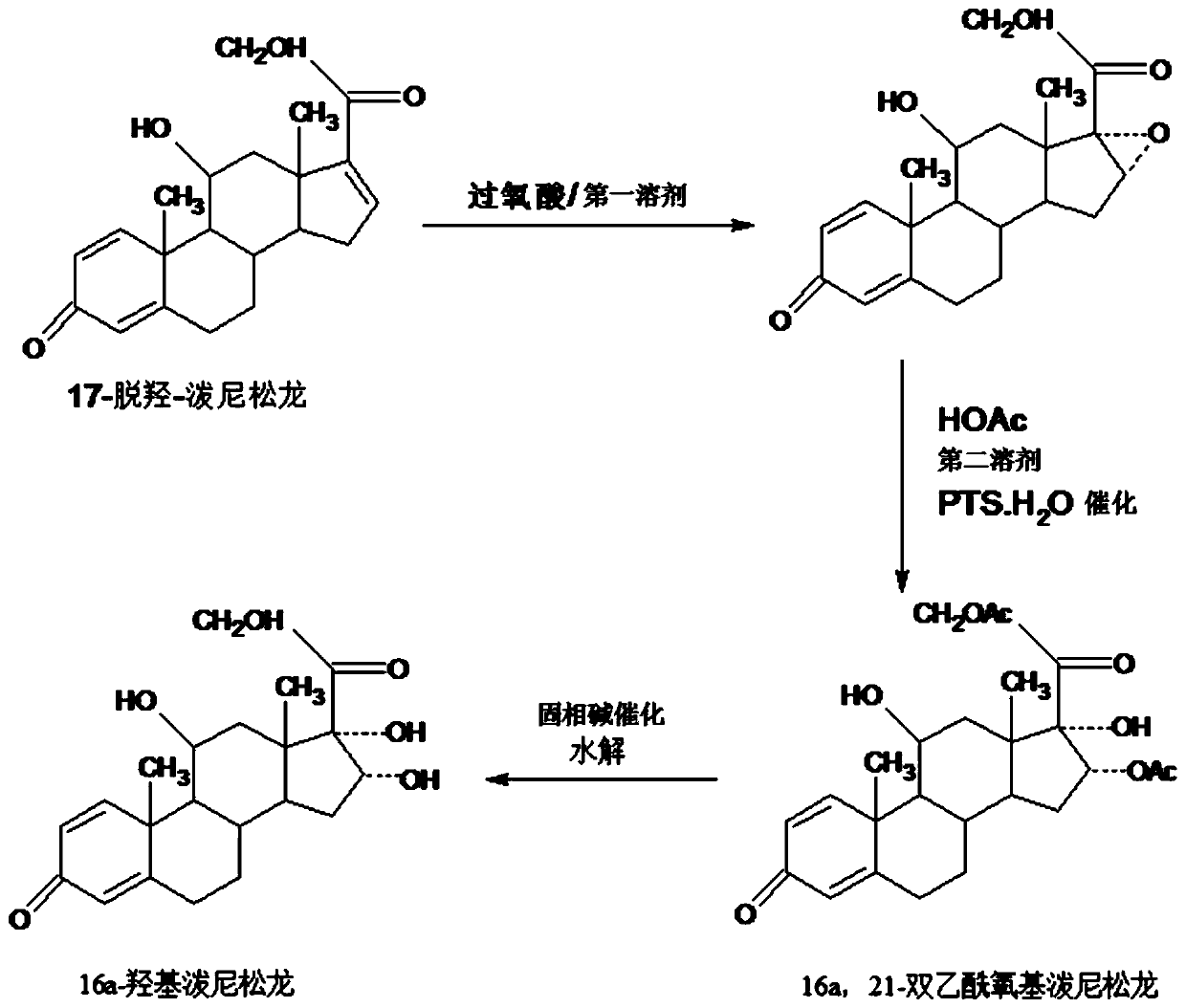 A kind of method for preparing 16a-hydroxyprednisolone product