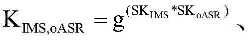 Intra-domain mapping updating authenticating method in identity and position separation network