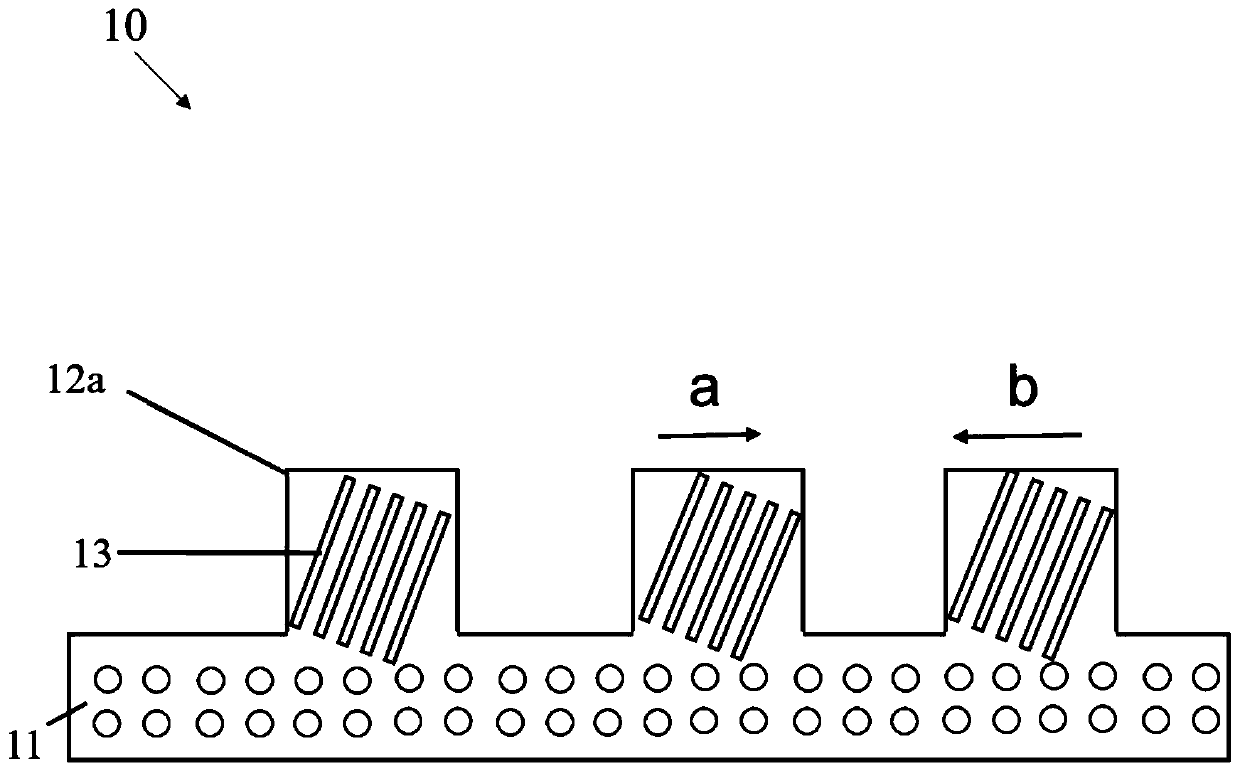 Meanwhile, adhesion force and friction force are enhanced