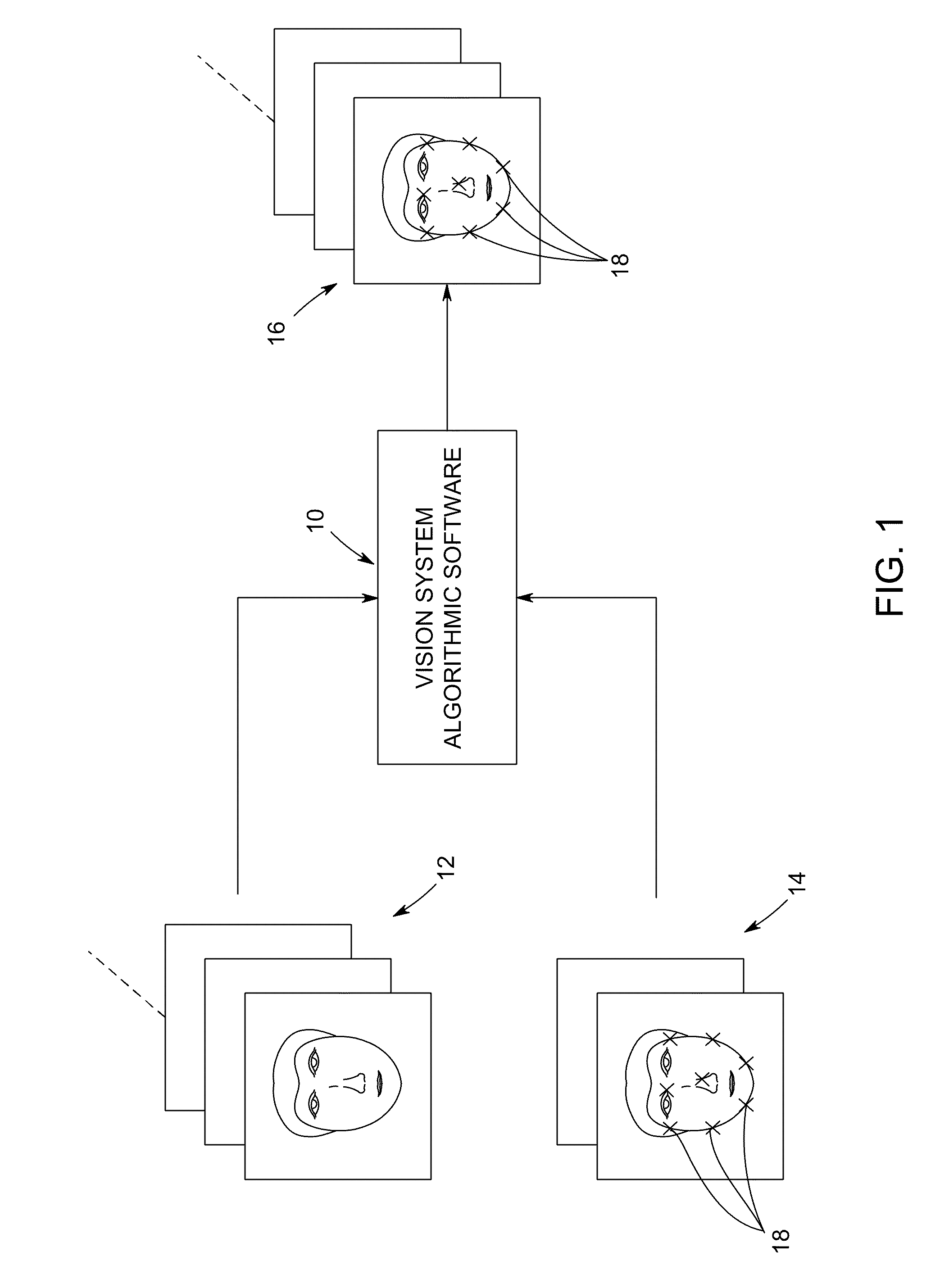 System and method for automatic landmark labeling with minimal supervision