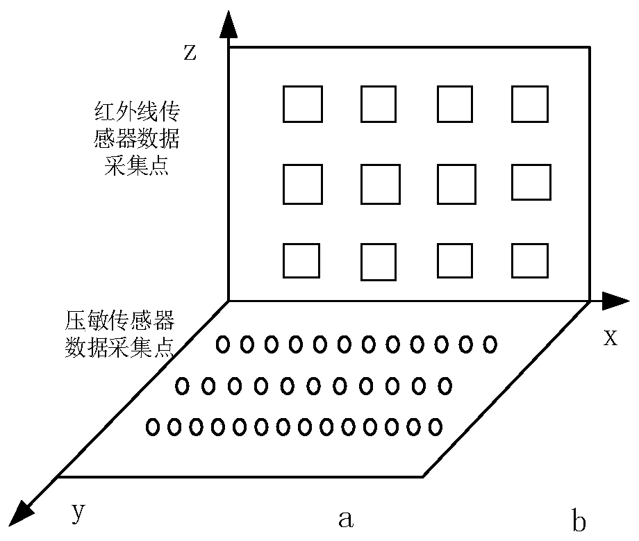 Device and method for evaluating animal behaviour in response to sound stimuli