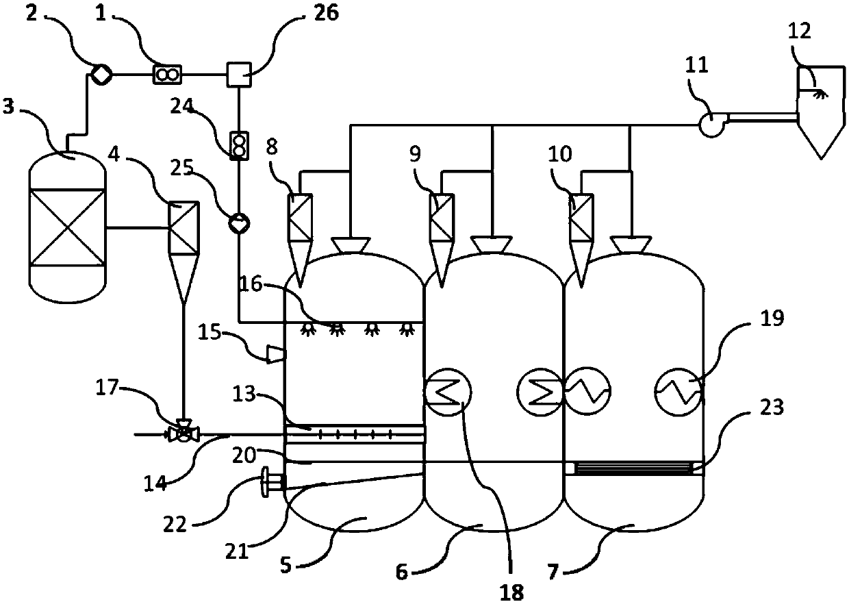 Low-polyfructose granulation device and application thereof