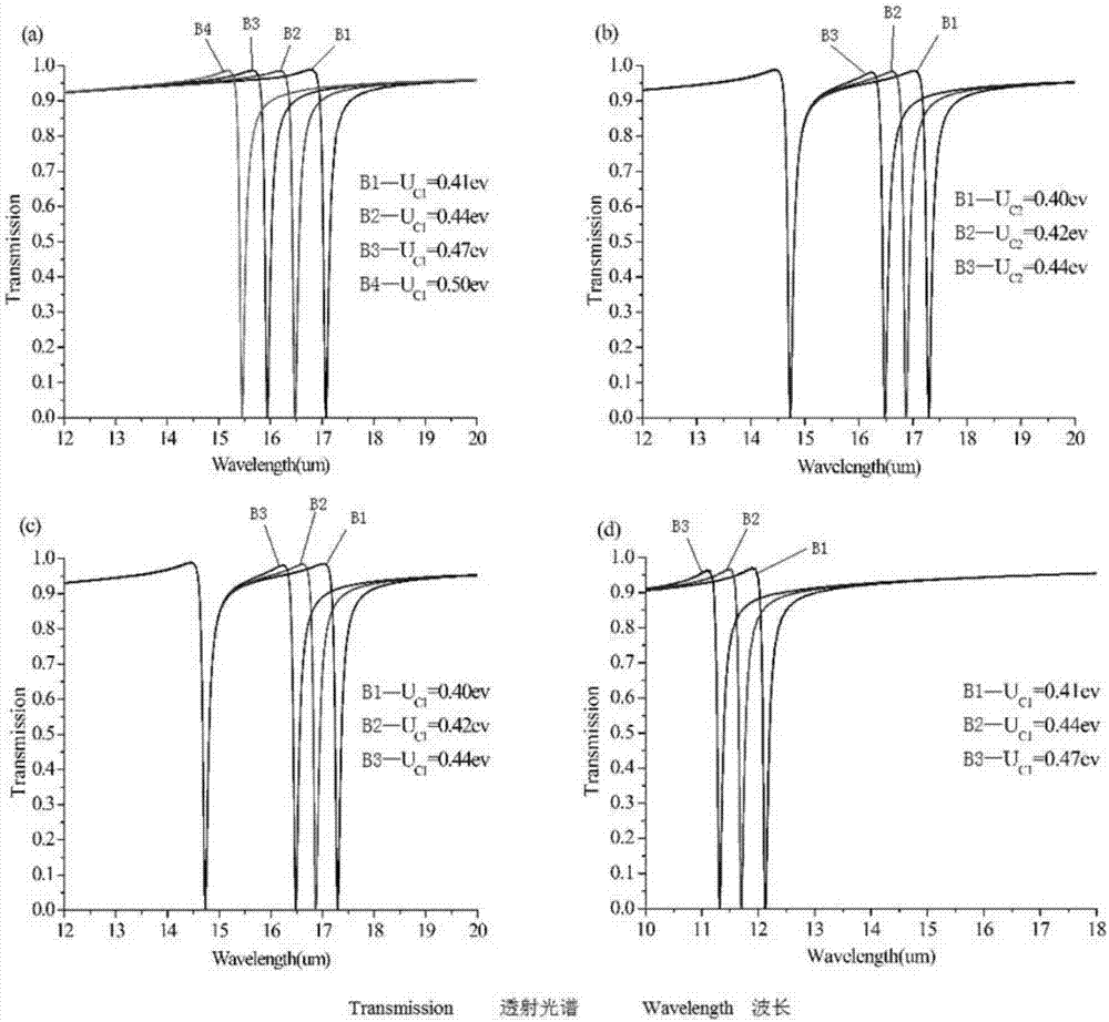 Graphene nanosheet pair array