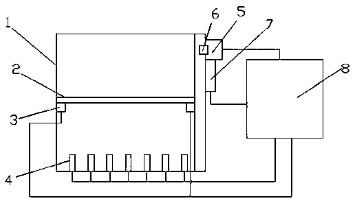 A ground simulation device and its experimental method