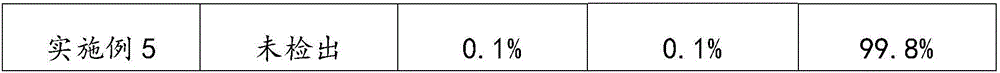 Diamond recovery and reutilization method and product of method