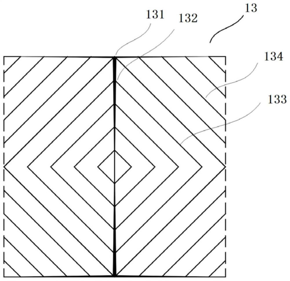 Solar cells, photovoltaic modules