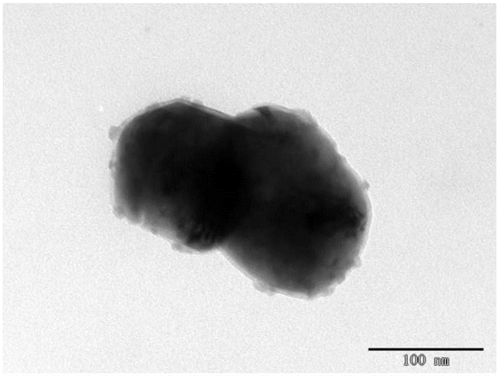 Polymer-based dielectric energy storage composite film material with core-shell structure and preparation method