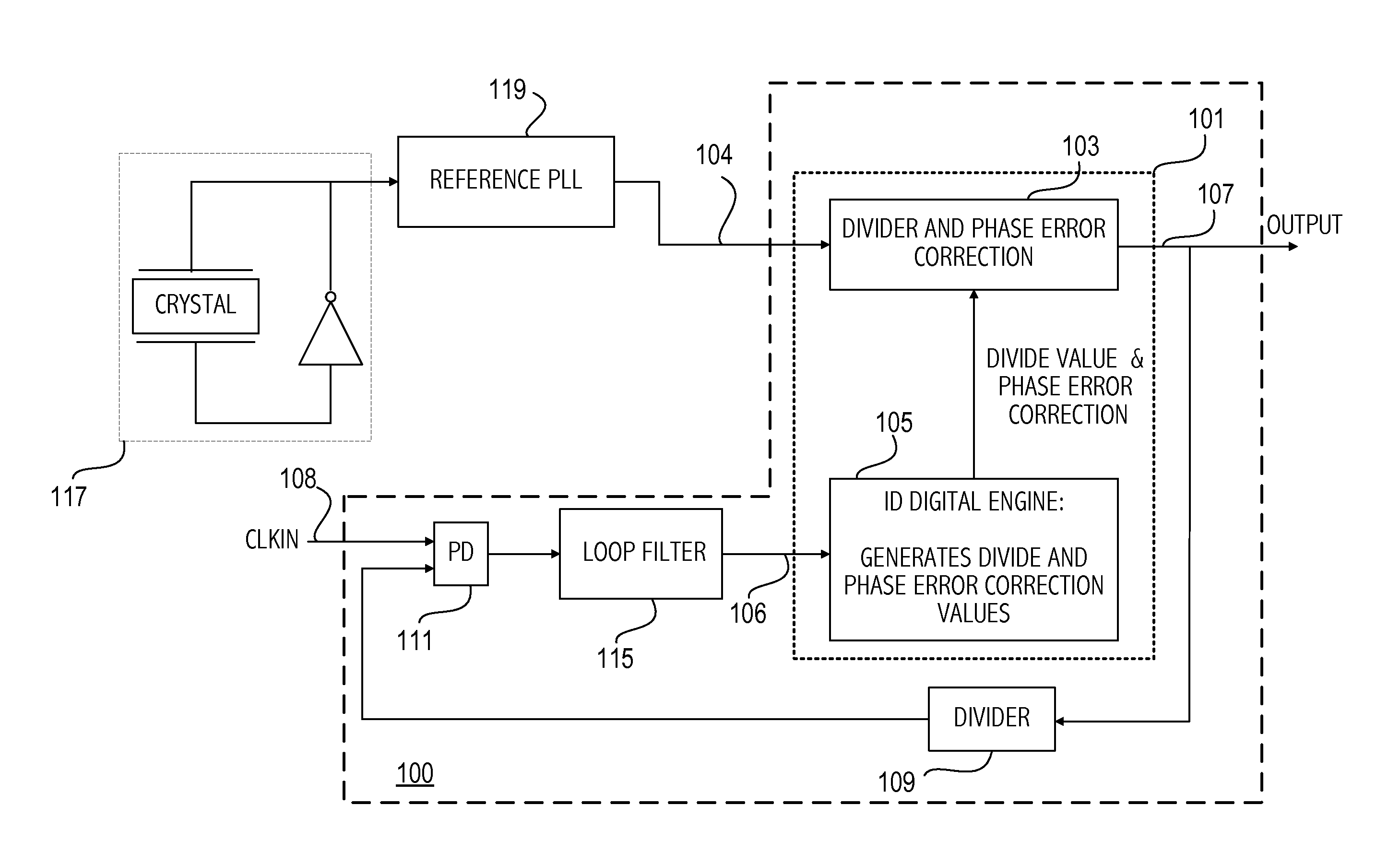 Pll using interpolative divider as digitally controlled oscillator